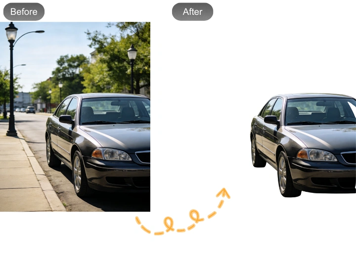 Product Photography & E-commerce Listings