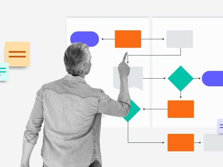 AI Image to Flowchart for Diagram Reconstruction