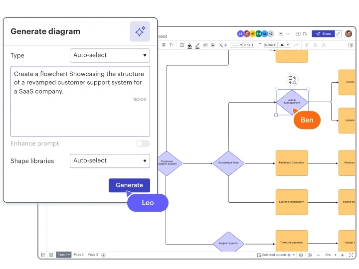 AI Text to Flowchart for Instant Process Mapping