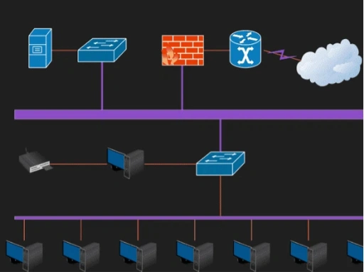 Draw Neural Network Layouts
