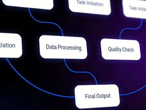 Develop SOPs via Workflow Diagram Builder